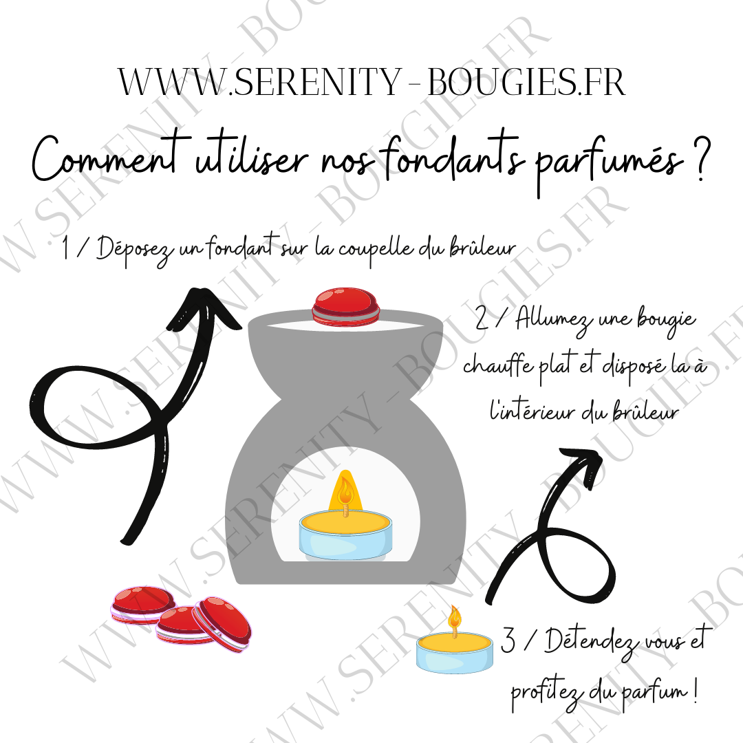 utiliser des fondants parfumés